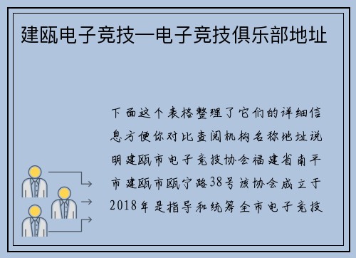 建瓯电子竞技—电子竞技俱乐部地址